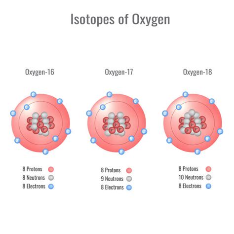 oxygen 18 protons neutrons electrons.